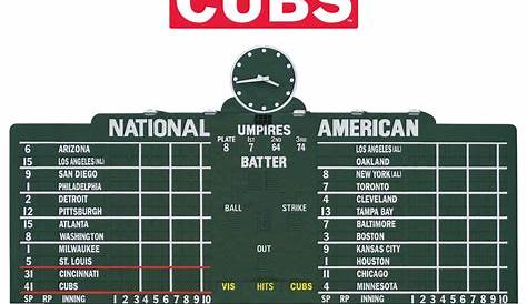 Оригинальное название: Chronicles: The Chicago Cubs Journey