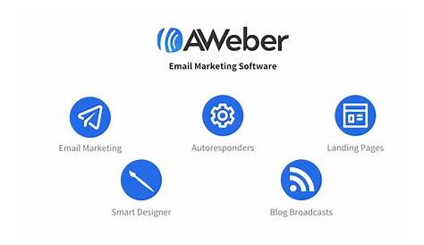 Оригинальное название: Aweber Aweber: Unlocking the Power of Email Marketing