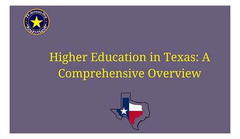 Оригинальное название: The Texas Gov: A Comprehensive Overview