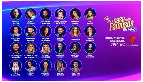 La Casa De Los Famosos 4: все, что вам нужно знать