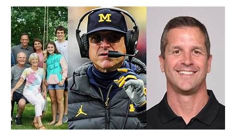 Оригинальное название: The Harbaugh Brothers: A Legacy of Football Excellence