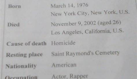 Оригинальное название: The Tragic Death of Merlin Santana: A Comprehensive Analysis