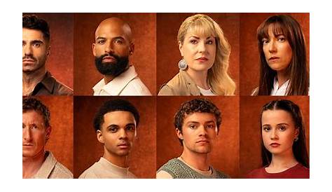 Оригинальное название: The Hunger Games Cast: Behind the Characters That Captivated the World