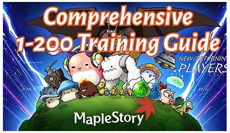 MapleStory Patches: всеобъемлющее руководство для игроков