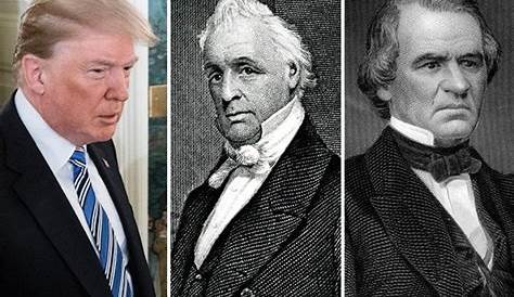 Кто самый плохой президент США? / Аналитика