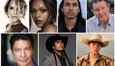 Оригинальное название: The Ultimate Guide to the ‘Heroes’ Cast