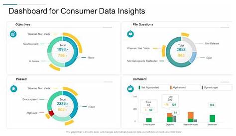 Top Insights &amp: экспертные советы