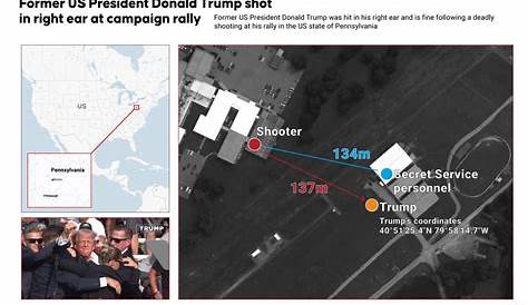 Они стреляли в Дональда Трампа сегодня?