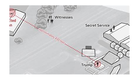 Убийство Дональда Трампа: понимание мифов и реалий