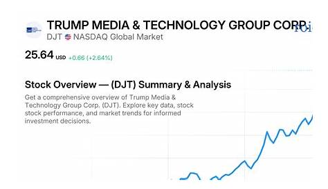 Что открыл DJT? Всесторонний обзор