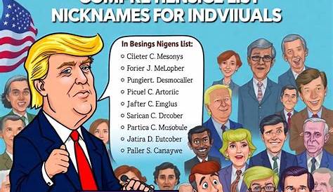 Творческие имена для Дональда Трампа: всеобъемлющее руководство