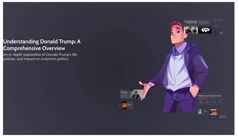Понимание юристов Дональда Трампа: всеобъемлющий обзор