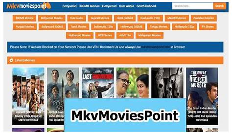 Оригинальное название: Bollywood Movies Download: A Comprehensive Guide