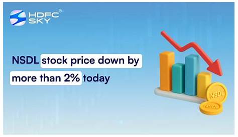 NSDL Stock Price Today &amp (Исторические данные)