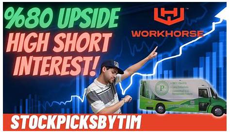 Оригинальное название: Workhorse: A Deep Dive