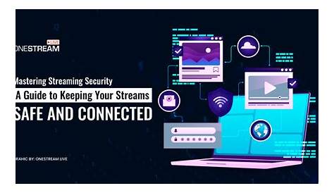 Оригинальное название: The Ultimate Guide to Safe and Enjoyable Streaming