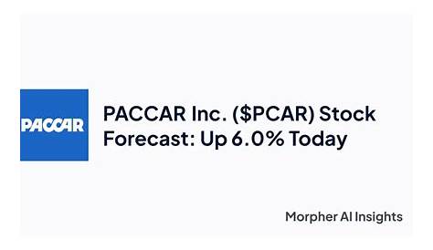 PCAR Stock Split: Upcoming Changes & Impact (недоступная ссылка — история).