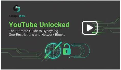 Оригинальное название: The Ultimate Guide to Bypassing Internet Restrictions