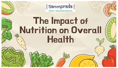 Оригинальное название: The Ultimate Guide to Understanding Its Impact on Your Health and Nutrition