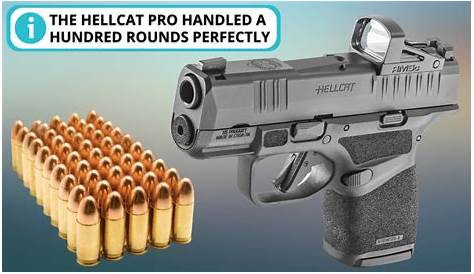 Оригинальное название: Springfield Hellcat Problems: A Comprehensive Analysis
