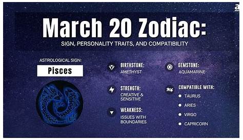 Оригинальное название: The 20 March Zodiac: Traits and Compatibility