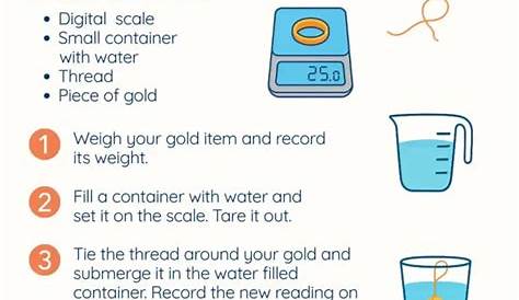 Easy Home Gold Test: простые методы и усилители