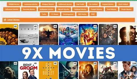 Оригинальное название: The World of 9x Movies Biz: An In Deep Exploration