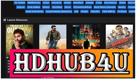 Hdhub4u Hindi назвал ваш лучший гид, чтобы насладиться Болливудом и Голливудом