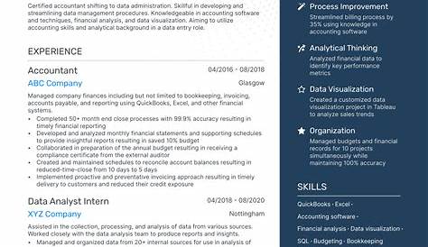 Ввод данных в Cvs Jobsinccontribution Da Cv Temple