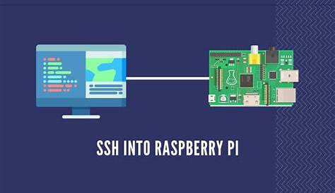 Mastering Remote Iot Web Ssh Raspberry Pi Скачать полное руководство по использованию для управления полным