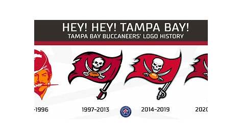 Все, что вам нужно знать об истории Tampa Bay Buccaneers Triumphs и будущих забавных фактах