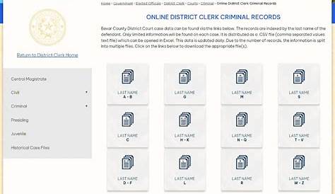 Bexar County Criminal Records поддерживает и помогает в задержании блога