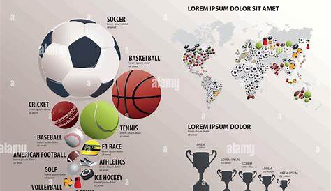 Футбол: Ultimate Guide to the Worlds Most Popular Sport Infographics of Twelve in World World Map (англ.) (недоступная ссылка — история).