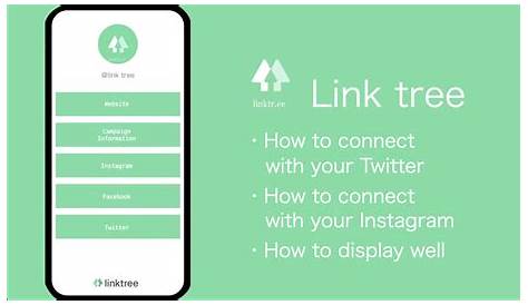 Лучший из Redditorsprivacy Секретность Twitter Linktree