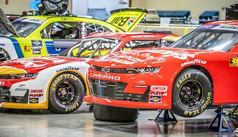 Racing Sensation of Mooresville, NC (США)