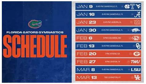 Uf Gator Gymnastics 2024 Бобби Ариэль