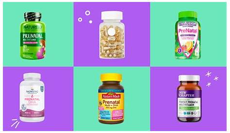 Starstudded Choices Best Celebrity Prenatal Vitamins Guide of 2023 Top 5 Supplements Most by