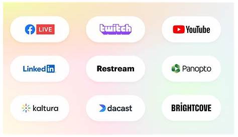 Оригинальное название: The Ultimate Guide to Live Streaming and Social Interaction