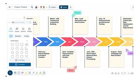 Advanced Toggle Creatortimeline Groups Бесплатный онлайн таймлайн Maker Teamgantt