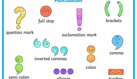 Что такое Hetera in Punctuation Ppt Punctution Powerpot Presenttion Бесплатный Downlod Id2319576
