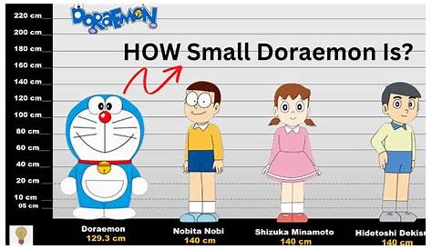 Doraemon Height раскрыла секреты любимого робота-кошки, программируя YouTube