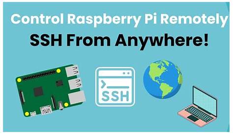 Мастеринг удаленного Ssh для Raspberry Pi Полное руководство по настройке Ccess Server