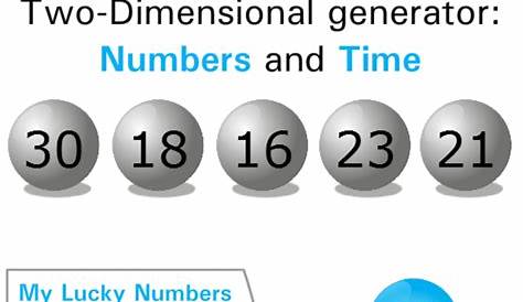 Superlotto Your Guide to Winning Big and Playing Smart Plus 10 февраля 2018