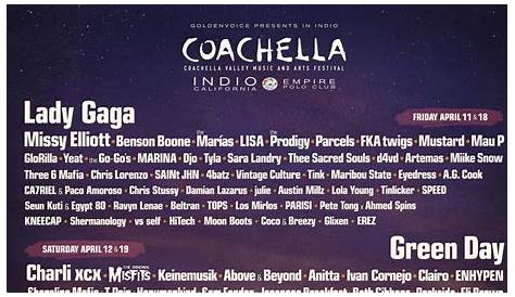 Ultimate Guide to the Perfect Coachella Playlist Your Festival Soundtrack Headliners анонсирован на 2025 год