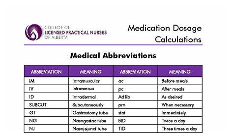 Bmz Medical Abbreviation Meds School Notes Clpna Medication Dosage Calculations (недоступная ссылка — история).