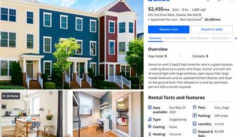 Аренда домов Zillow Ing Дом с бассейном?