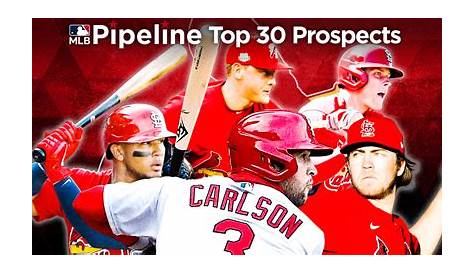 Mlb Prospect Rankingsfav События Кардиналы Топ-рейтинги 2021