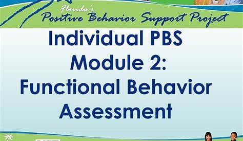 Поведение проблемы культурно определяется Ppt Individual Pbs Module 2 Functional Behavior Assessment