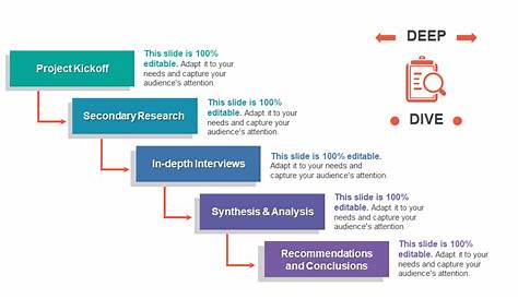 Impact of Ibm Layoffs 2024 Deep Dive Analysis Layfs Jacksonville Fl February Доде Надин