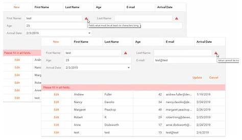 Devexpress Aspxgridview Обязанность не увольнять Николаоса Канцелиса Блог с помощью управления